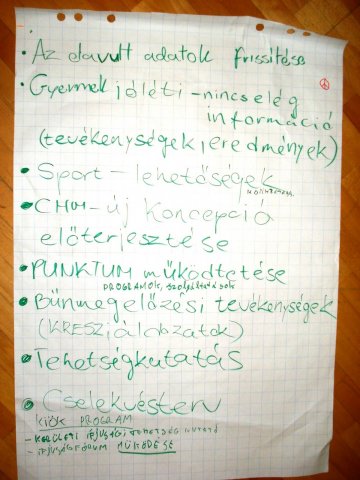 2010. 10. KIÖK tréning